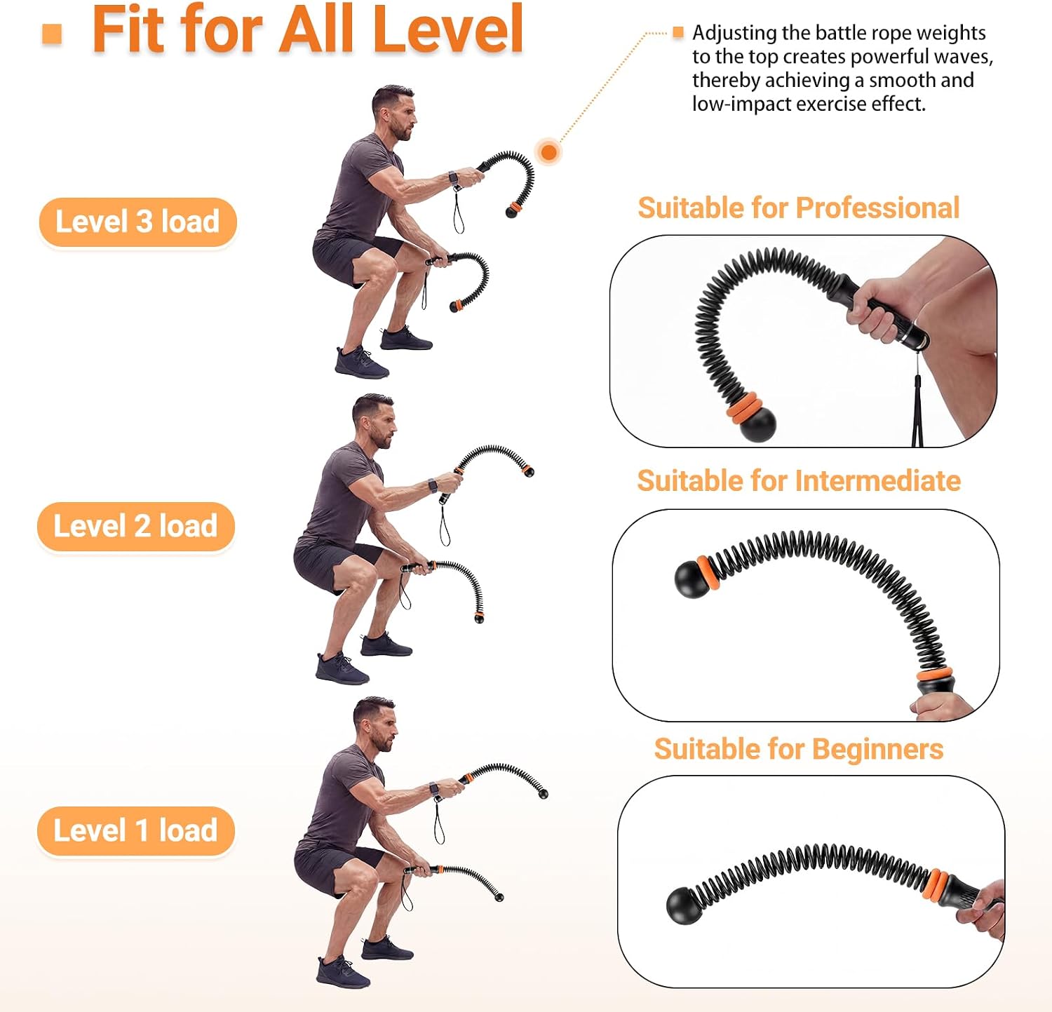 เชือกออกกำลังกายแบบปรับได้สำหร - Home Gym Portable บทวิจารณ์และราคา