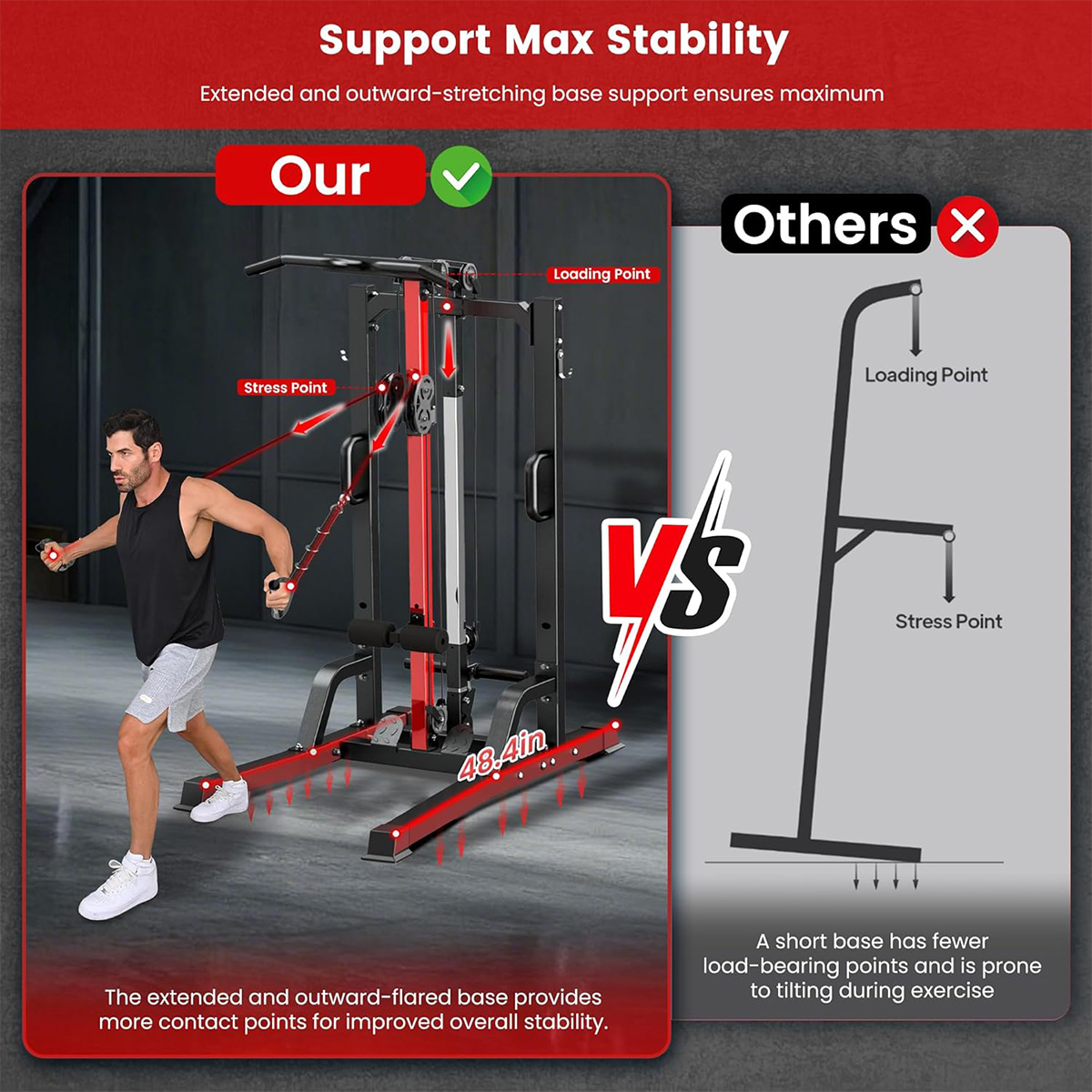 เครื่องออกกำลังกายที่บ้าน Poob - Home Gym Rowing Machine บทวิจารณ์และราคา