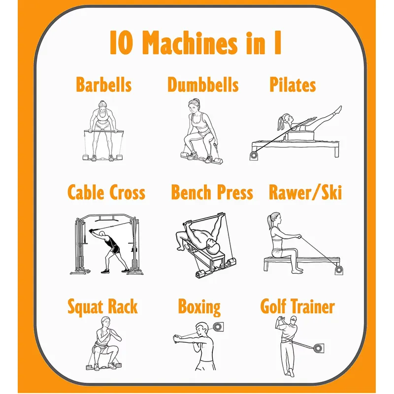 เครื่องออกกำลังกายอเนกประสงค์แ - Home Gym Smith บทวิจารณ์และราคา