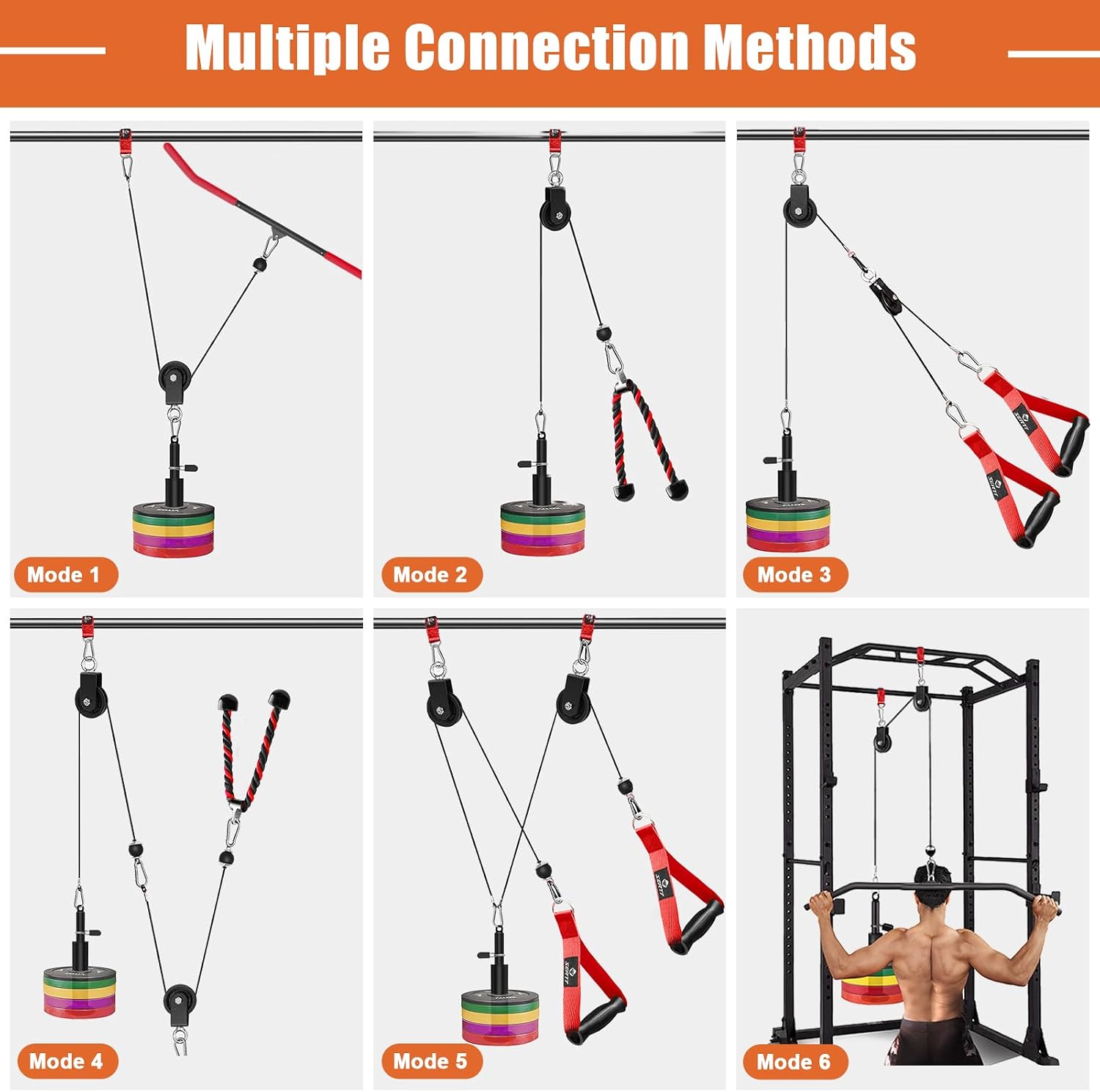 ระบบรอกออกกำลังกายที่บ้านสำหรั - Home Gym System บทวิจารณ์และราคา