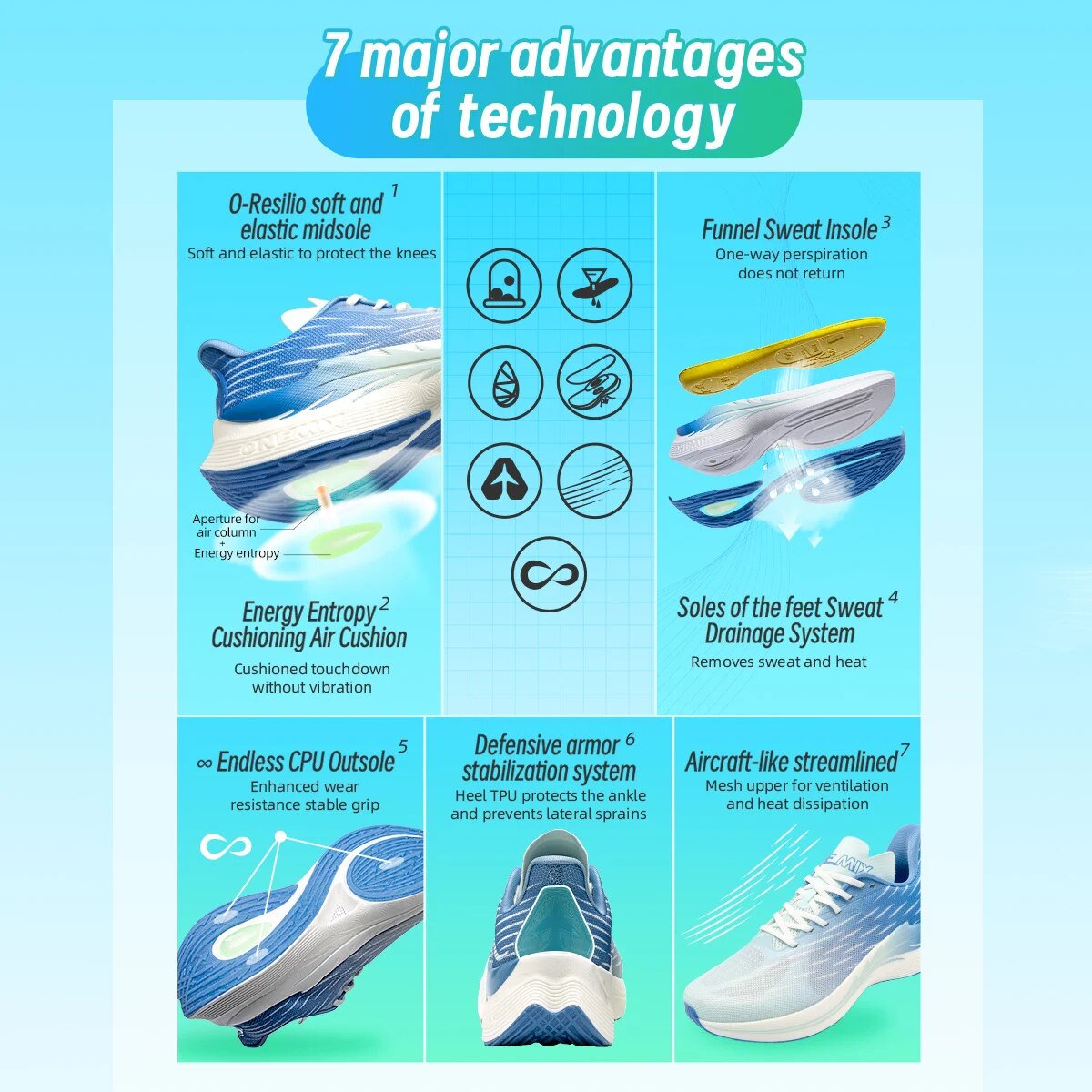 Onemix รองเท้าวิ่งออกกำลังกายส - Speed Parachute Sprint บทวิจารณ์และราคา