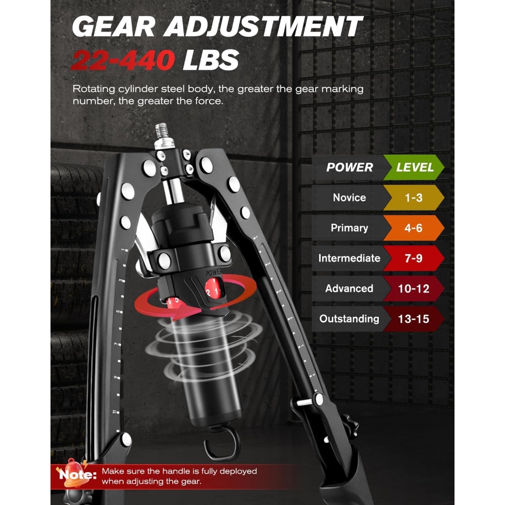 เครื่องฝึกแขนไฮดรอลิก 3-in-1 พ - Ab Roller Wheel บทวิจารณ์และราคา